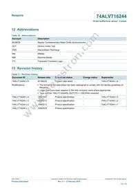 74ALVT16244DL Datasheet Page 12