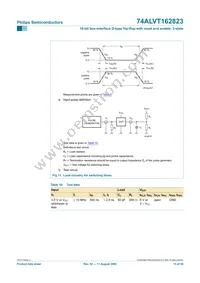 74ALVT162823DGG:11 Datasheet Page 16