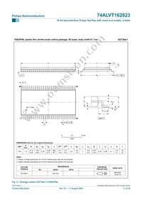 74ALVT162823DGG:11 Datasheet Page 18