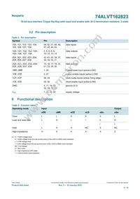 74ALVT162823DL Datasheet Page 5