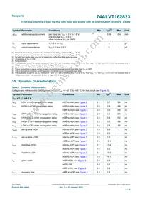 74ALVT162823DL Datasheet Page 9
