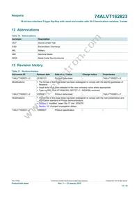 74ALVT162823DL Datasheet Page 15