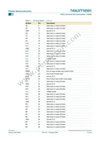 74ALVT16501DL Datasheet Page 7