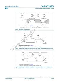 74ALVT16501DL Datasheet Page 15