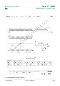 74ALVT16501DL Datasheet Page 18