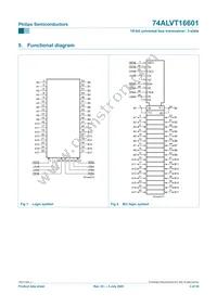 74ALVT16601DL Datasheet Page 4