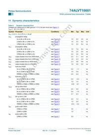 74ALVT16601DL Datasheet Page 12