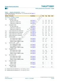 74ALVT16601DL Datasheet Page 13