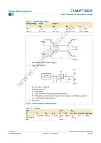 74ALVT16601DL Datasheet Page 16