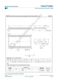 74ALVT16601DL Datasheet Page 18