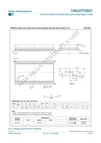 74ALVT16821DGG Datasheet Page 16