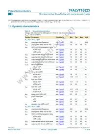 74ALVT16823DGG Datasheet Page 12