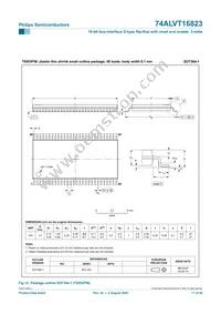 74ALVT16823DGG Datasheet Page 18