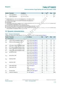 74ALVT16823DL Datasheet Page 9
