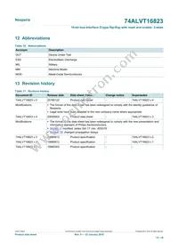 74ALVT16823DL Datasheet Page 15