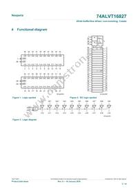 74ALVT16827DL Datasheet Page 2