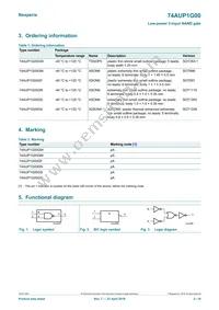 74AUP1G00GN Datasheet Page 2