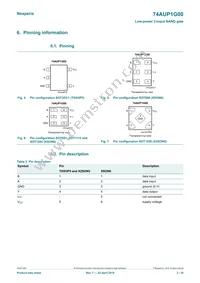 74AUP1G00GN Datasheet Page 3