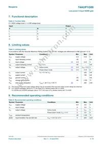 74AUP1G00GN Datasheet Page 4