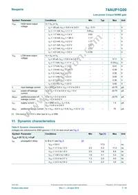 74AUP1G00GN Datasheet Page 7