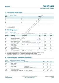 74AUP1G02GS Datasheet Page 4