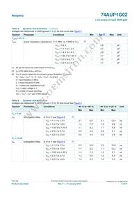 74AUP1G02GS Datasheet Page 9