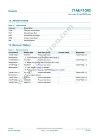 74AUP1G02GS Datasheet Page 18