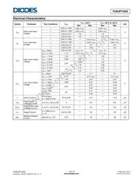 74AUP1G04FW4-7 Datasheet Page 4