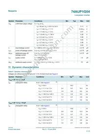 74AUP1G04GS Datasheet Page 8