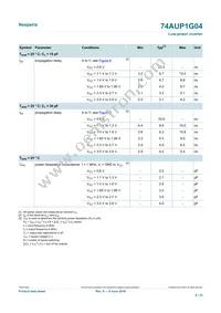 74AUP1G04GS Datasheet Page 9