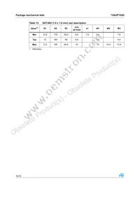 74AUP1G04GTR Datasheet Page 16