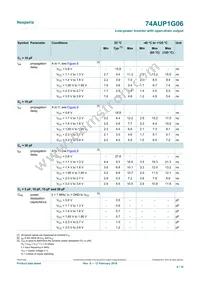 74AUP1G06GN Datasheet Page 8