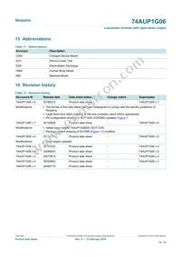 74AUP1G06GN Datasheet Page 16