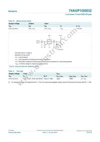 74AUP1G0832GN Datasheet Page 10
