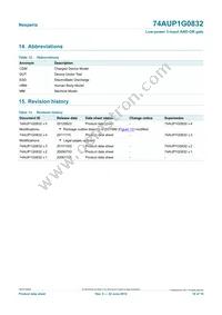 74AUP1G0832GN Datasheet Page 16