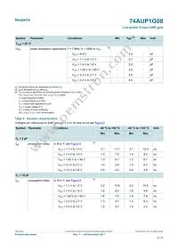 74AUP1G08GX Datasheet Page 9