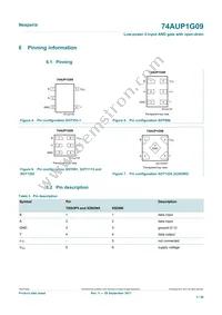 74AUP1G09GS Datasheet Page 3