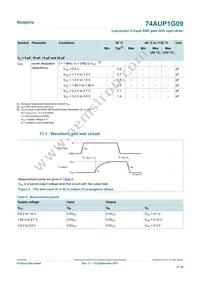 74AUP1G09GS Datasheet Page 9