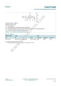 74AUP1G09GS Datasheet Page 10