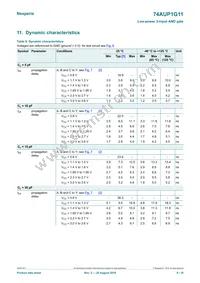 74AUP1G11GF Datasheet Page 8