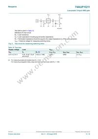 74AUP1G11GF Datasheet Page 10