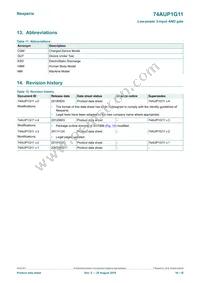 74AUP1G11GF Datasheet Page 16