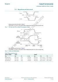 74AUP1G125GW-Q100H Datasheet Page 11