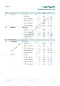 74AUP1G126GN Datasheet Page 10