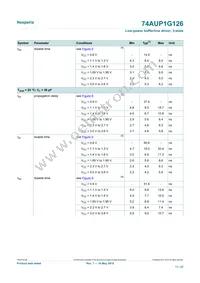 74AUP1G126GN Datasheet Page 11