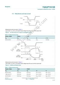 74AUP1G126GN Datasheet Page 16
