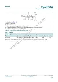 74AUP1G126GN Datasheet Page 17