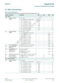 74AUP1G132GS Datasheet Page 5