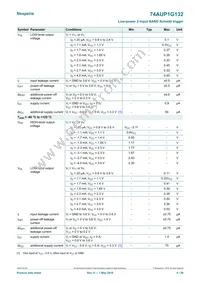 74AUP1G132GS Datasheet Page 6