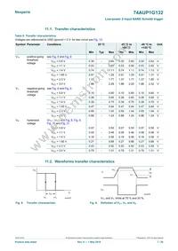 74AUP1G132GS Datasheet Page 7